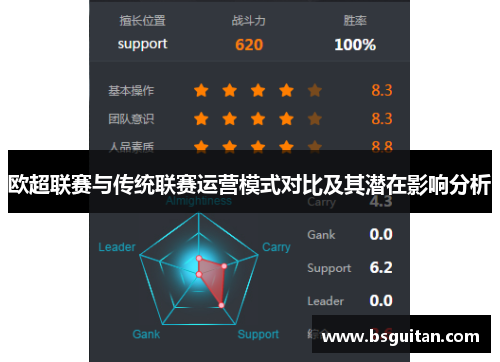 欧超联赛与传统联赛运营模式对比及其潜在影响分析